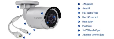 TRENDnet TV-IP314PIv2
